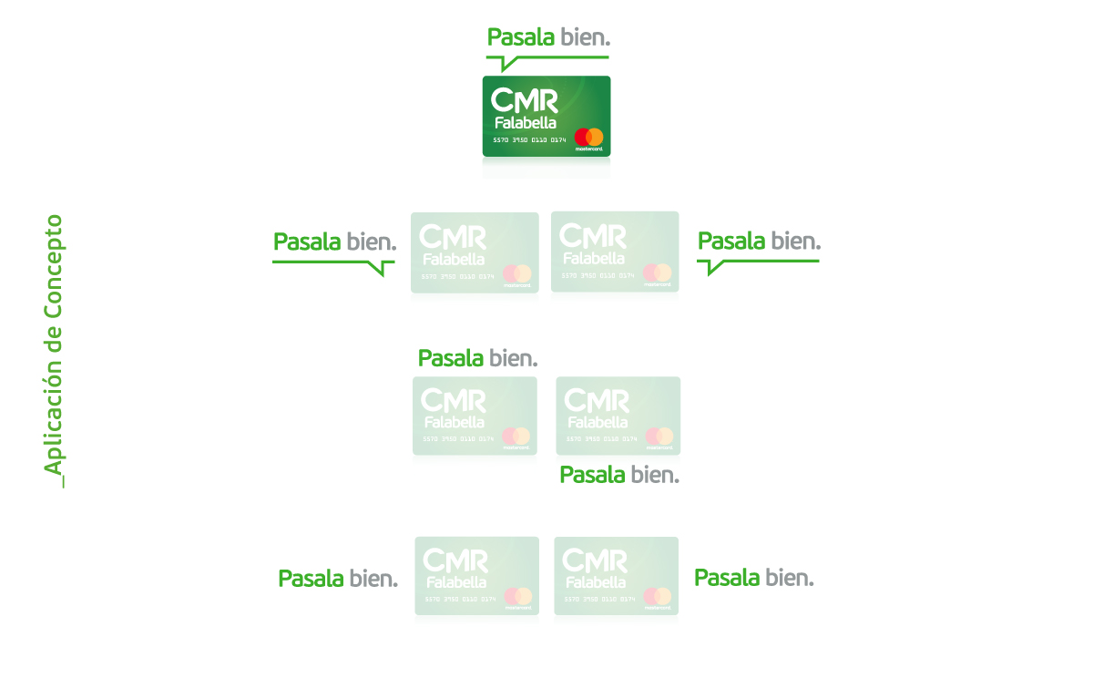 CMR Falabella Branding